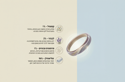 קולר מרגיע לכלבים.